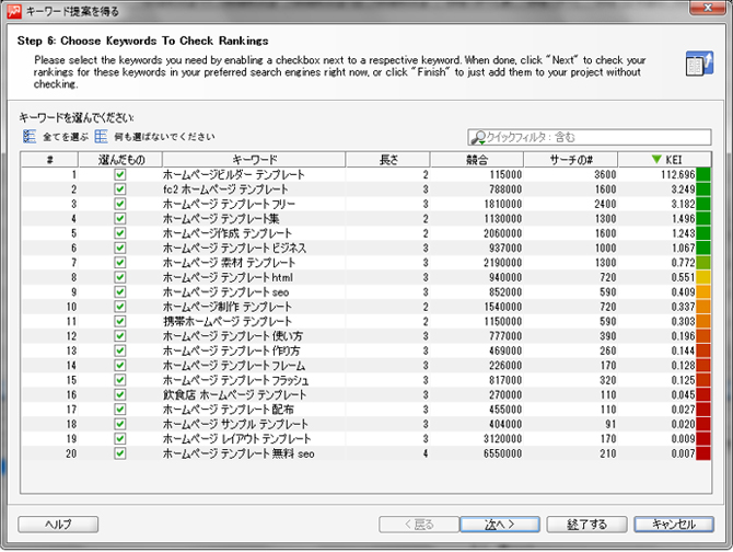 関連キーワードの提案